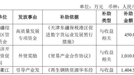 「足球漫画」阿森纳本赛季的装甲圣衣